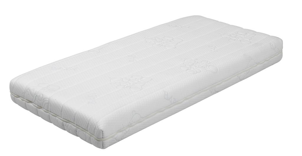 baby mattress brands