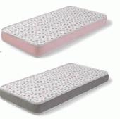 Brands Dupen Mattresses and Frames, Spain